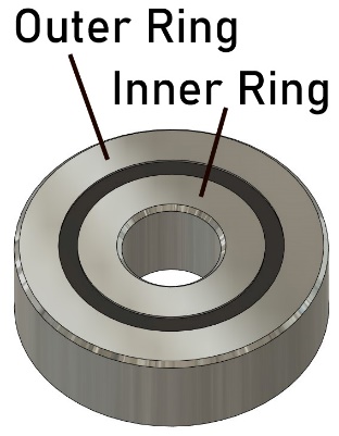 A circular metal object with text
AI-generated content may be incorrect.