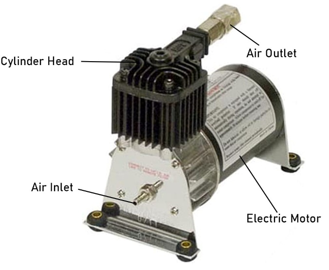 A close-up of a air compressor

AI-generated content may be incorrect.