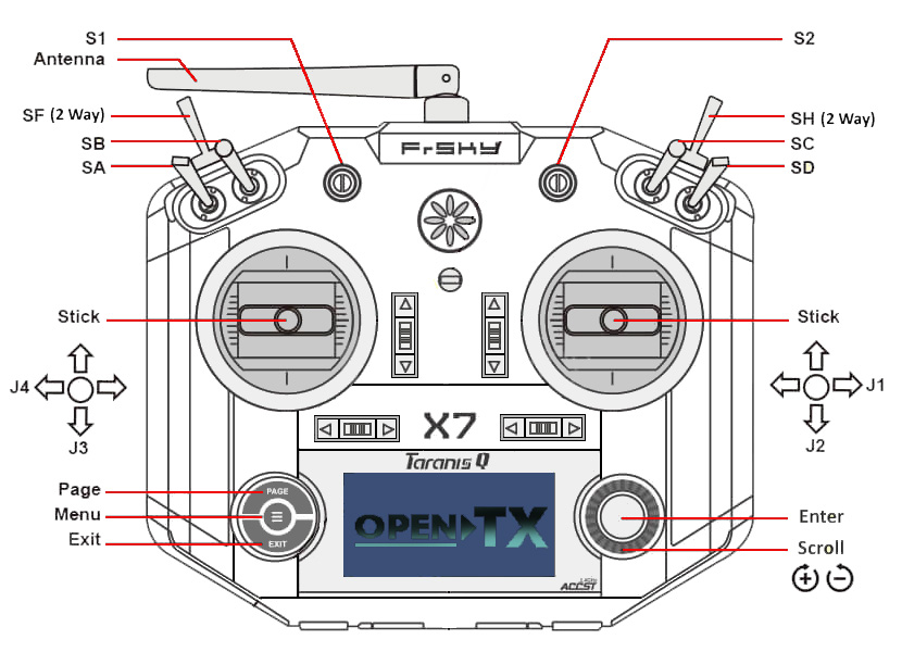 A close-up of a remote control

AI-generated content may be incorrect.