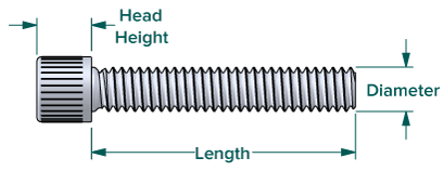 https://www.boltdepot.com/images/dimensions/socket-head-knurled-full-thread-dimensions.gif