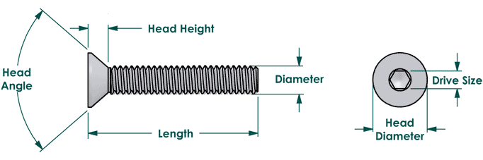 Socket flat head, Stainless steel 18-8, 5/16"-18 x 2" - Bolt Depot